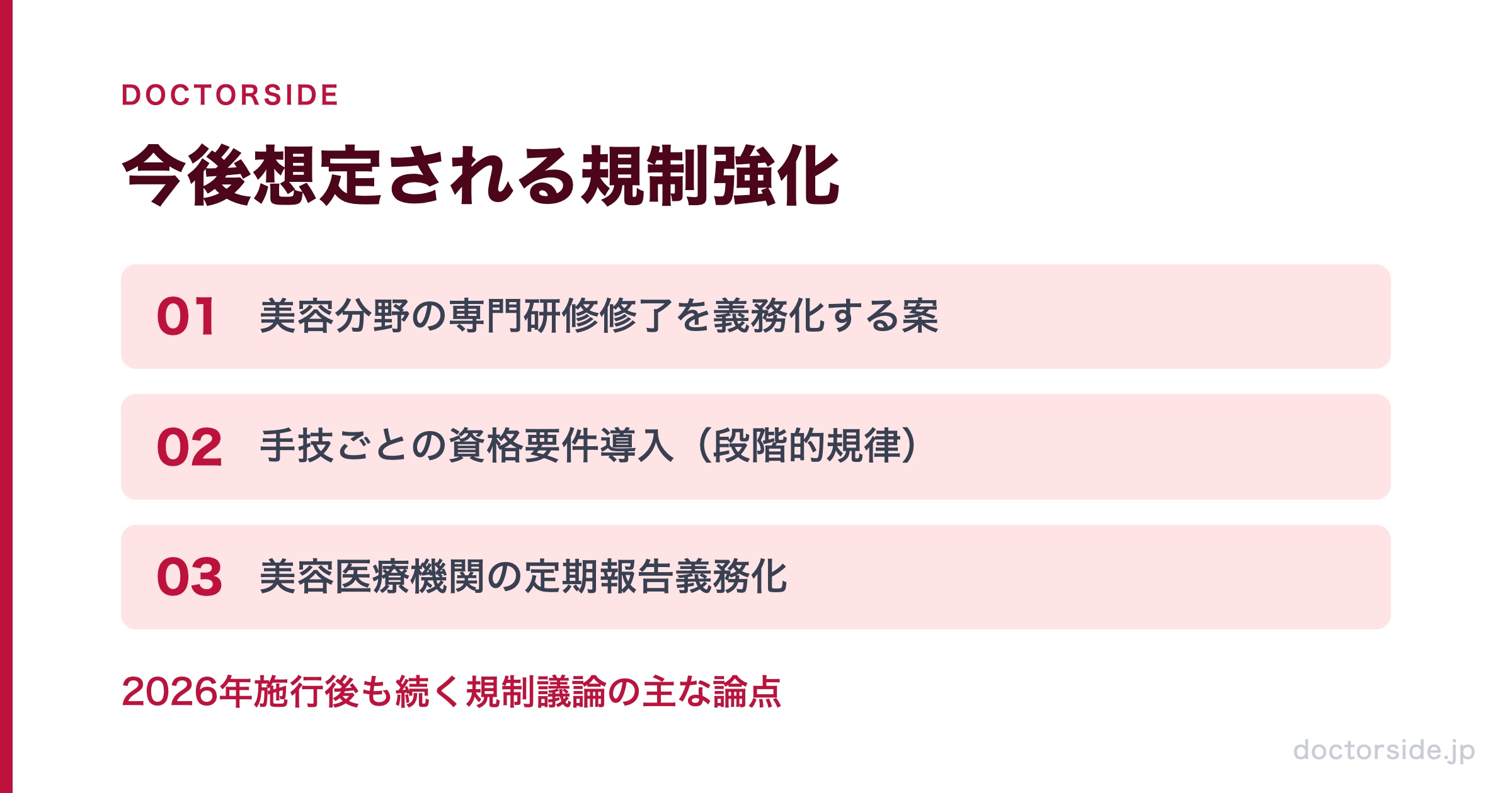 今後想定される規制強化