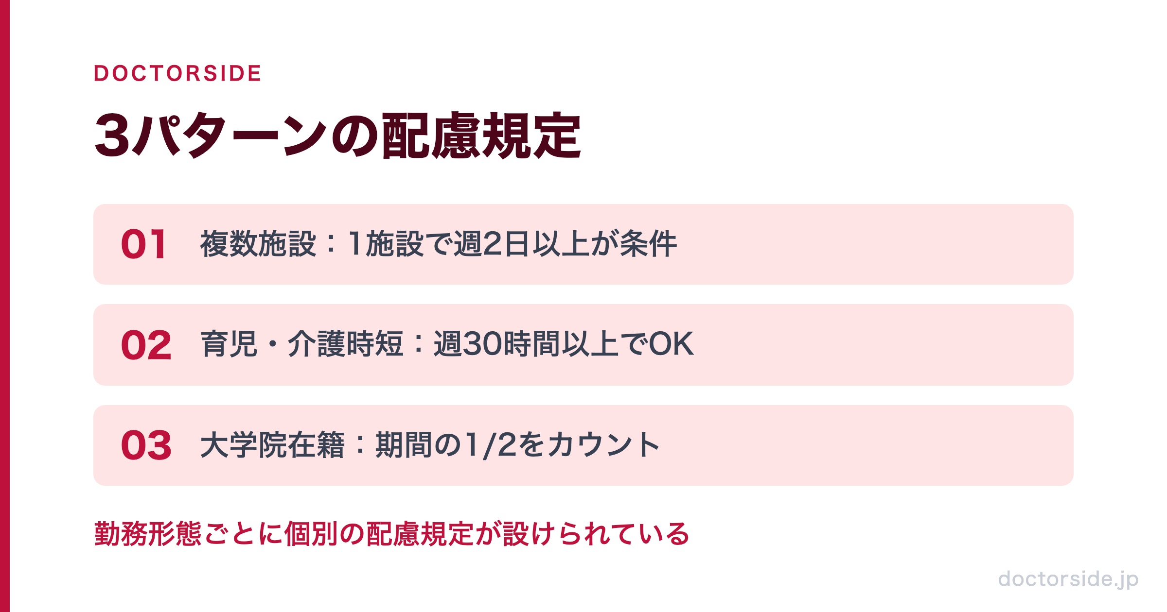 3パターンの配慮規定