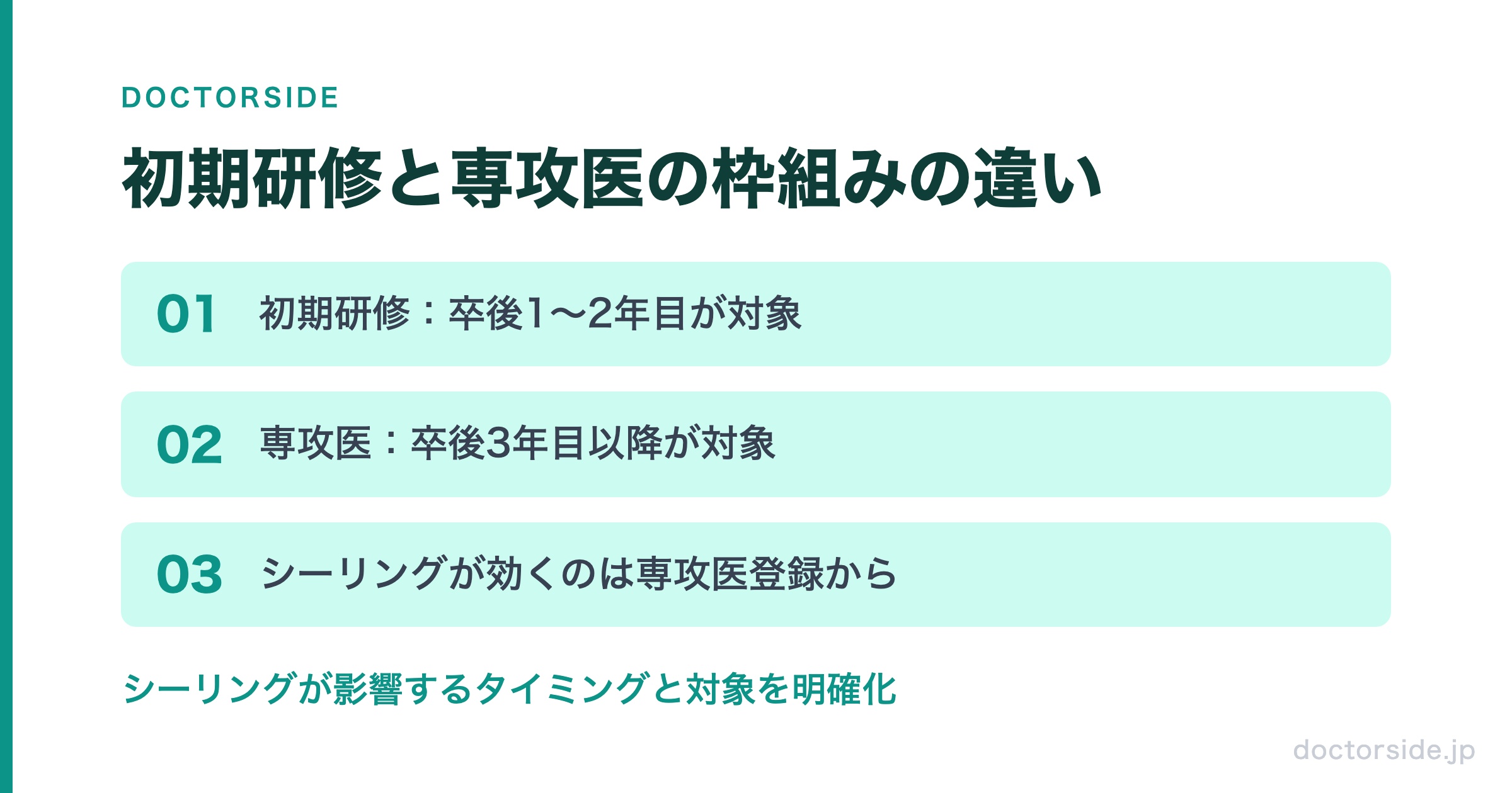 初期研修と専攻医の枠組みの違い