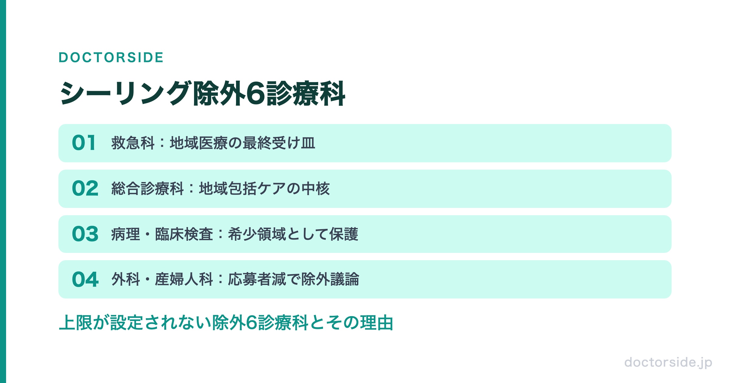 シーリング除外6診療科