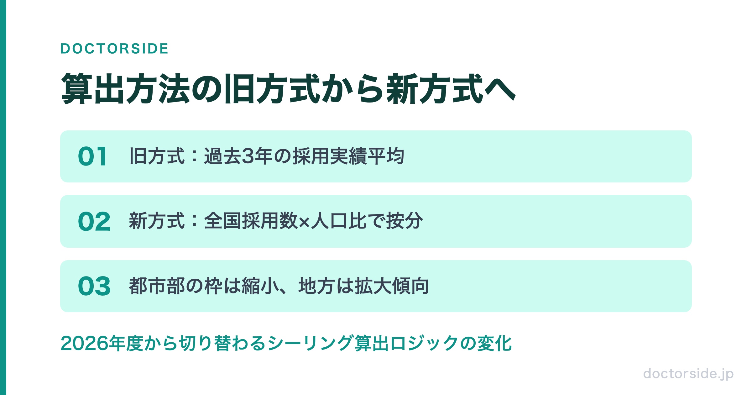 算出方法の旧方式から新方式へ
