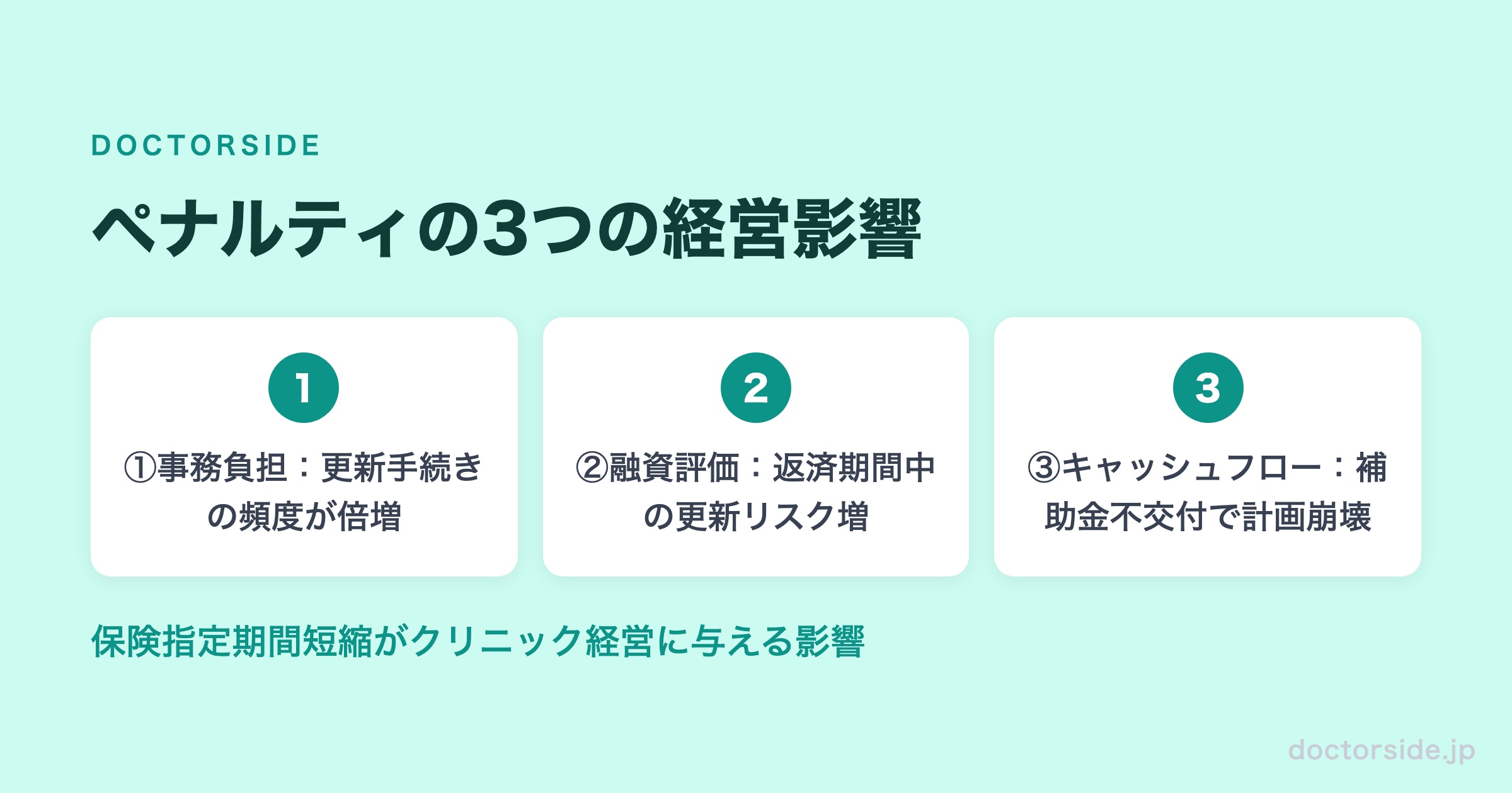 ペナルティの3つの経営影響