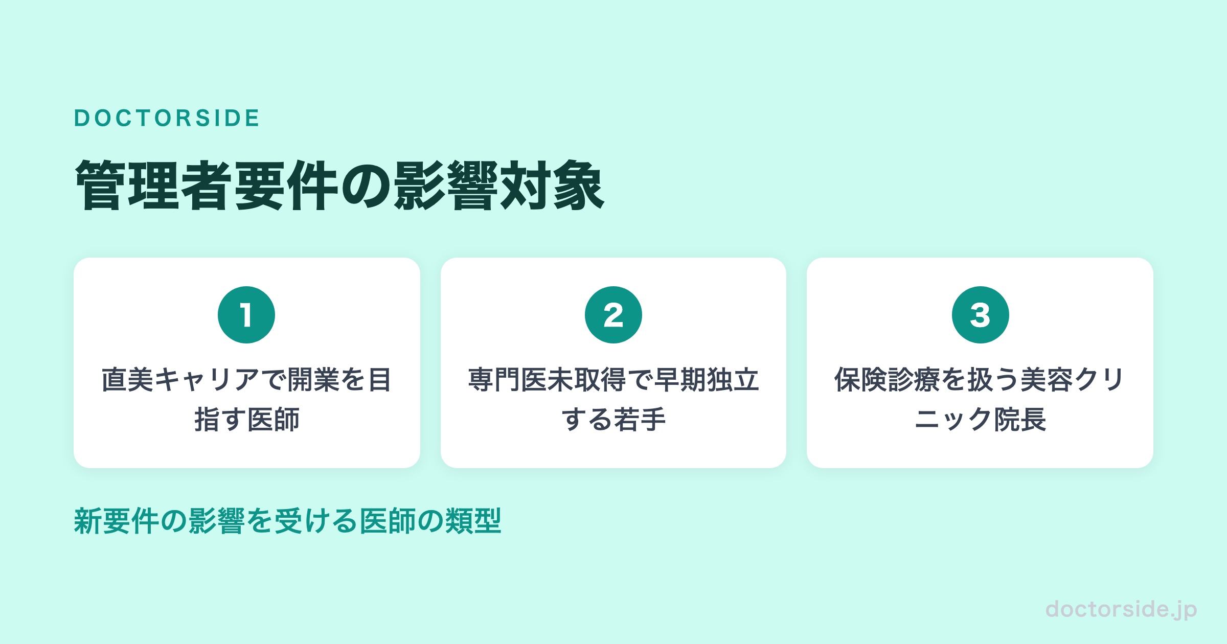 管理者要件の影響対象