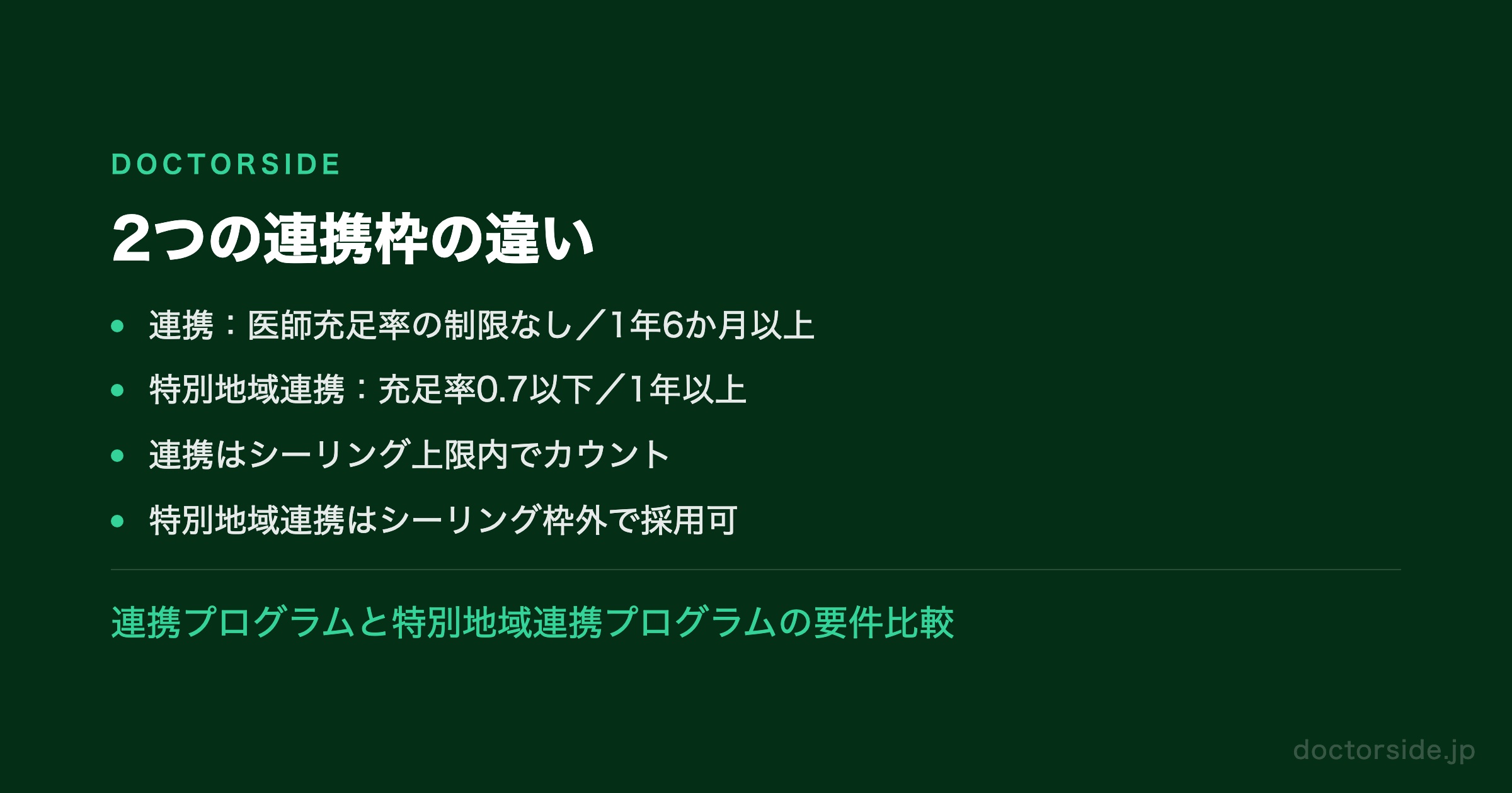2つの連携枠の違い