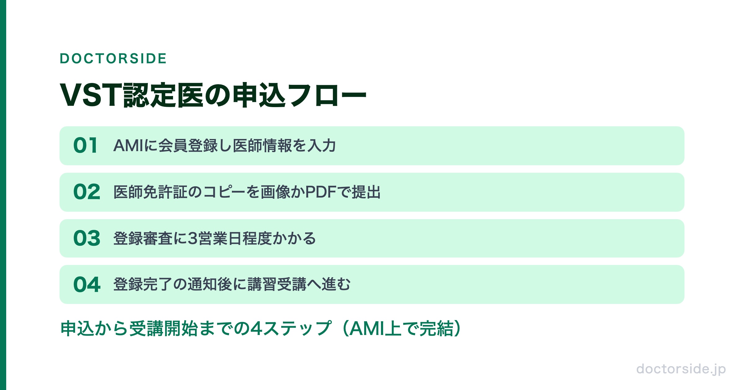 VST認定医の申込フロー