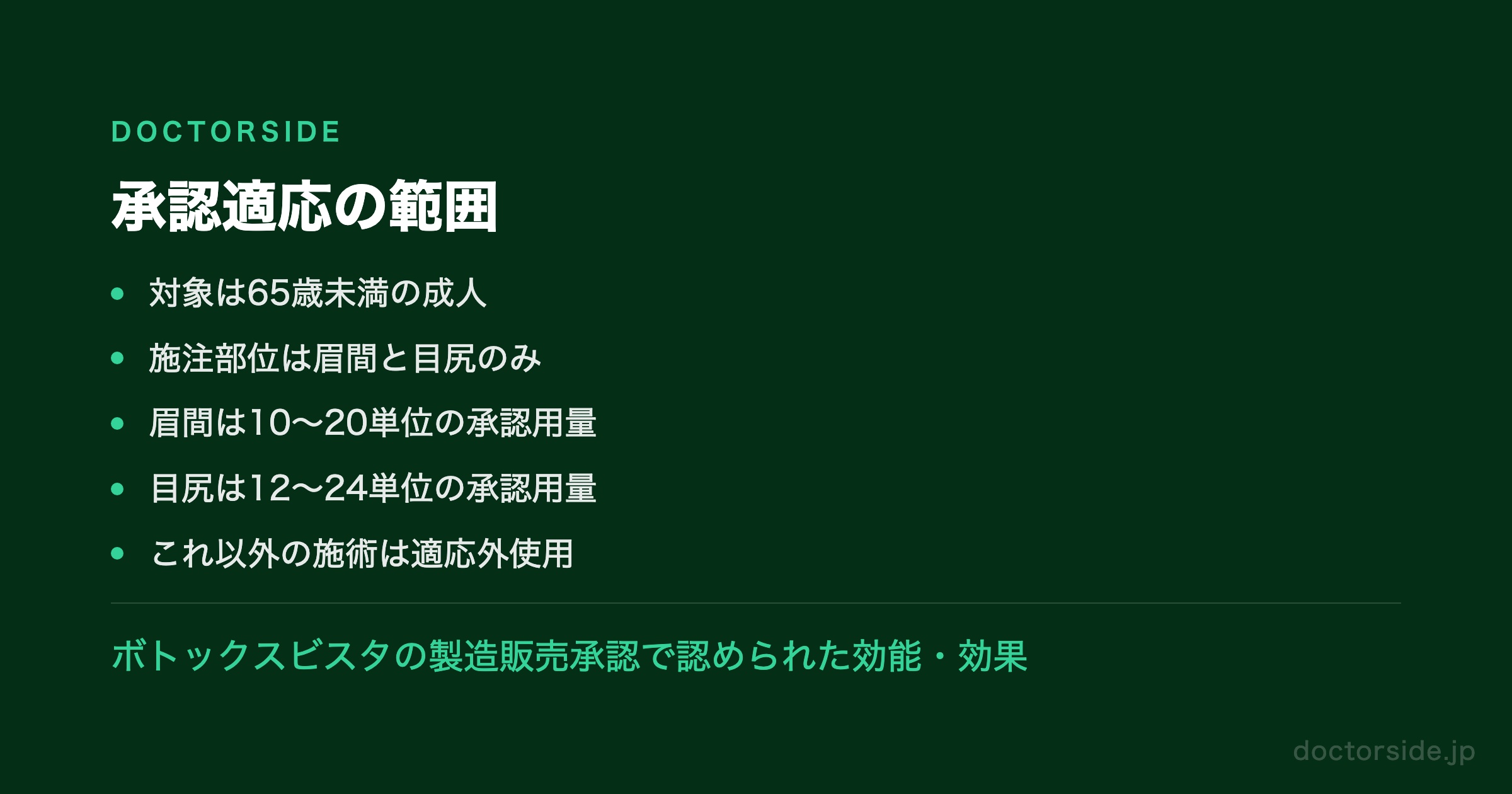 承認適応の範囲