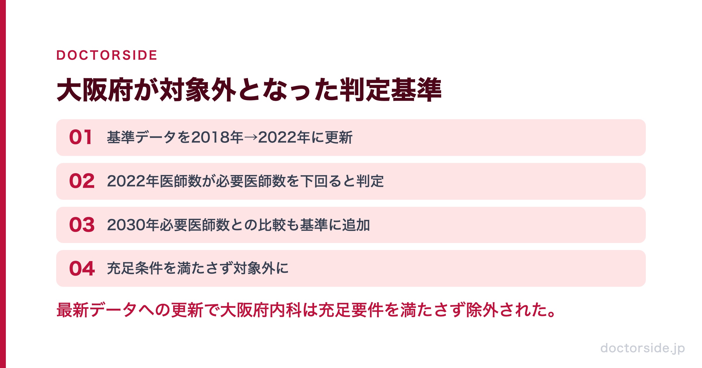 大阪府が対象外となった判定基準