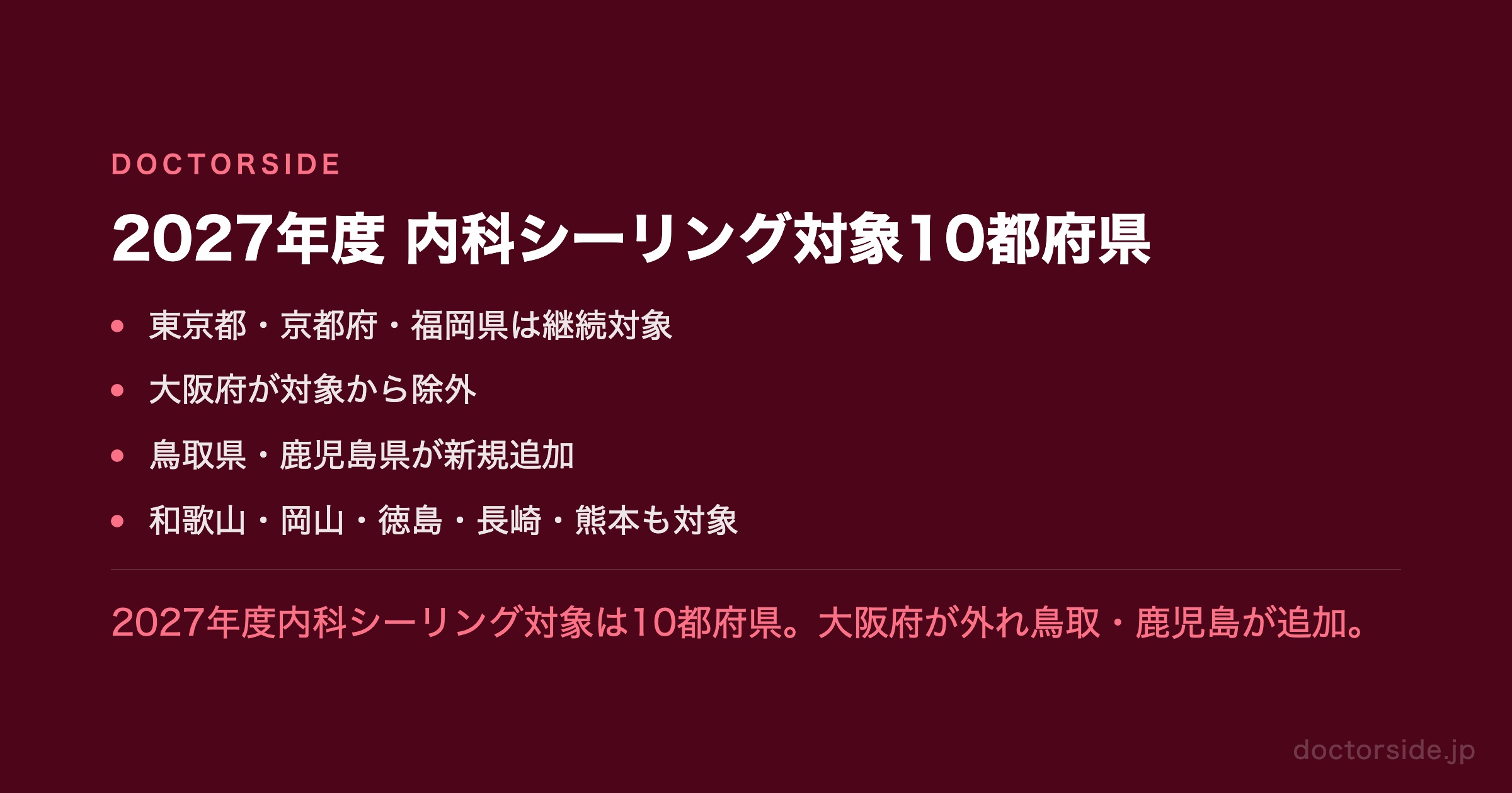 2027年度 内科シーリング対象10都府県