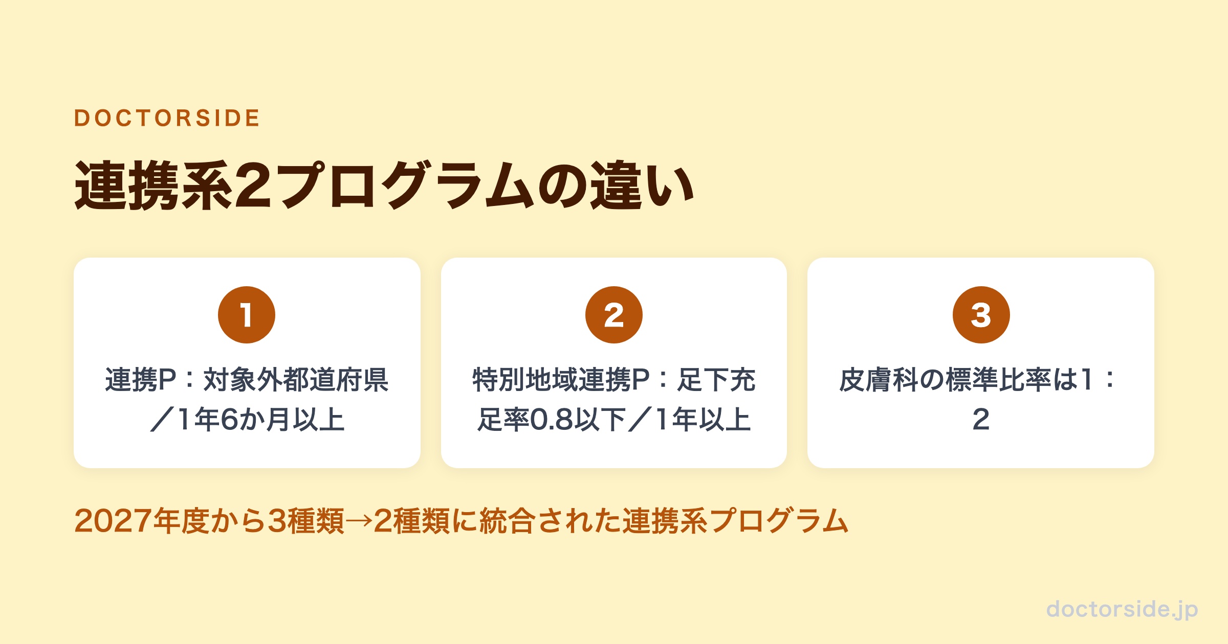 連携系2プログラムの違い