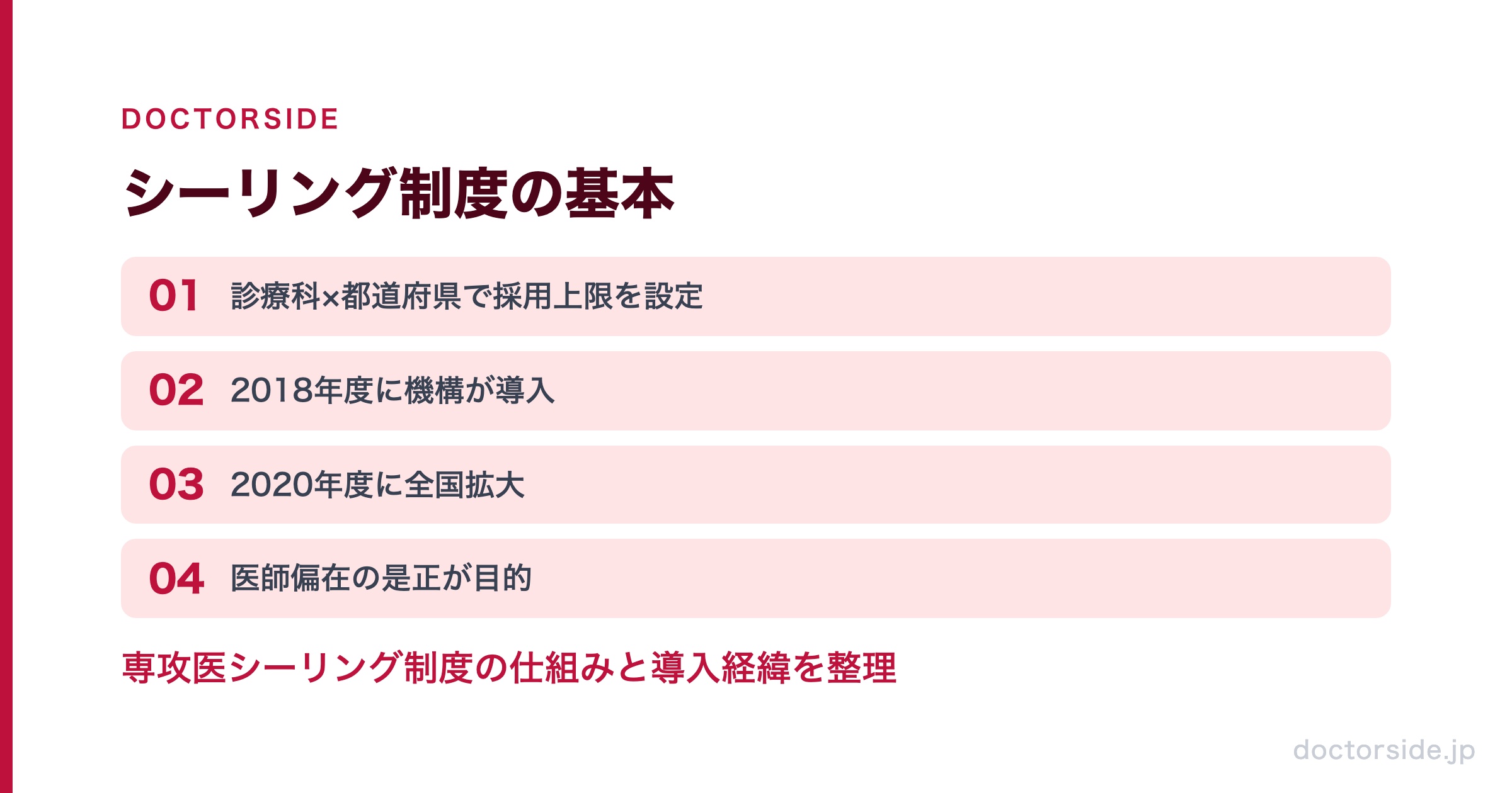 シーリング制度の基本