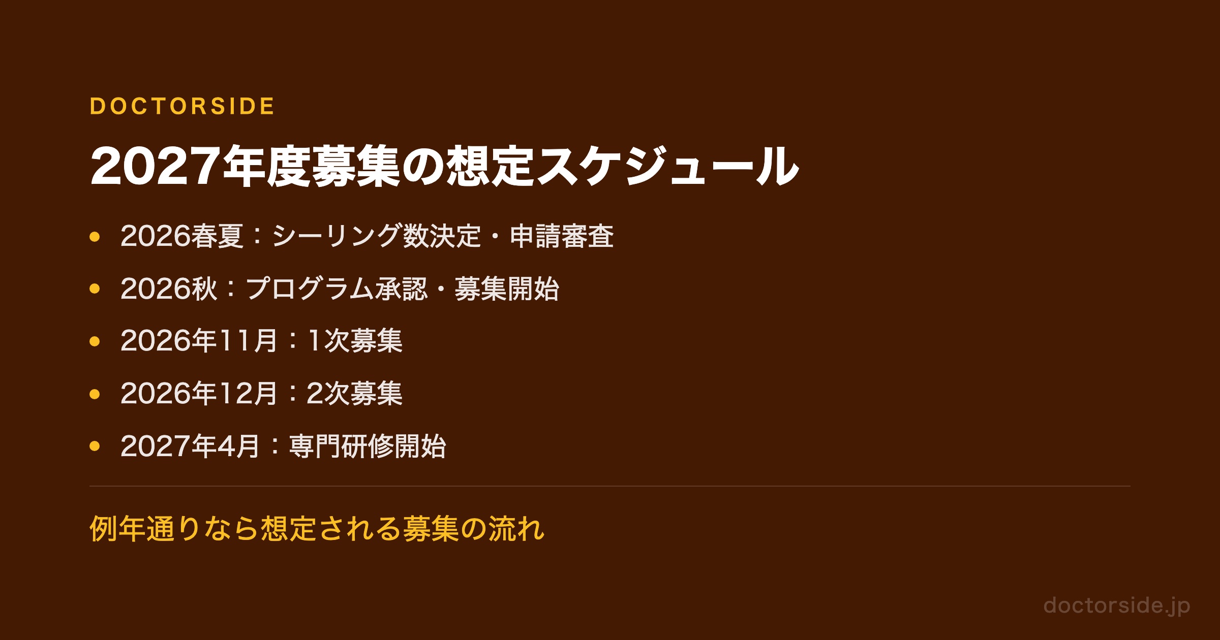 2027年度募集の想定スケジュール