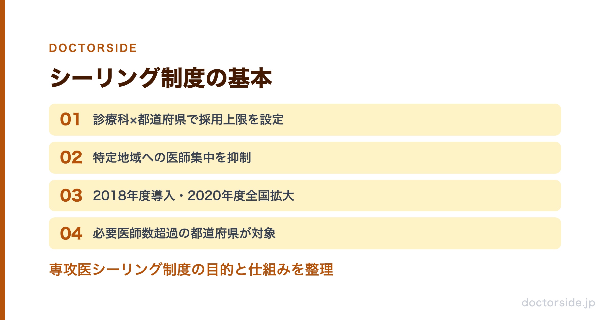 シーリング制度の基本