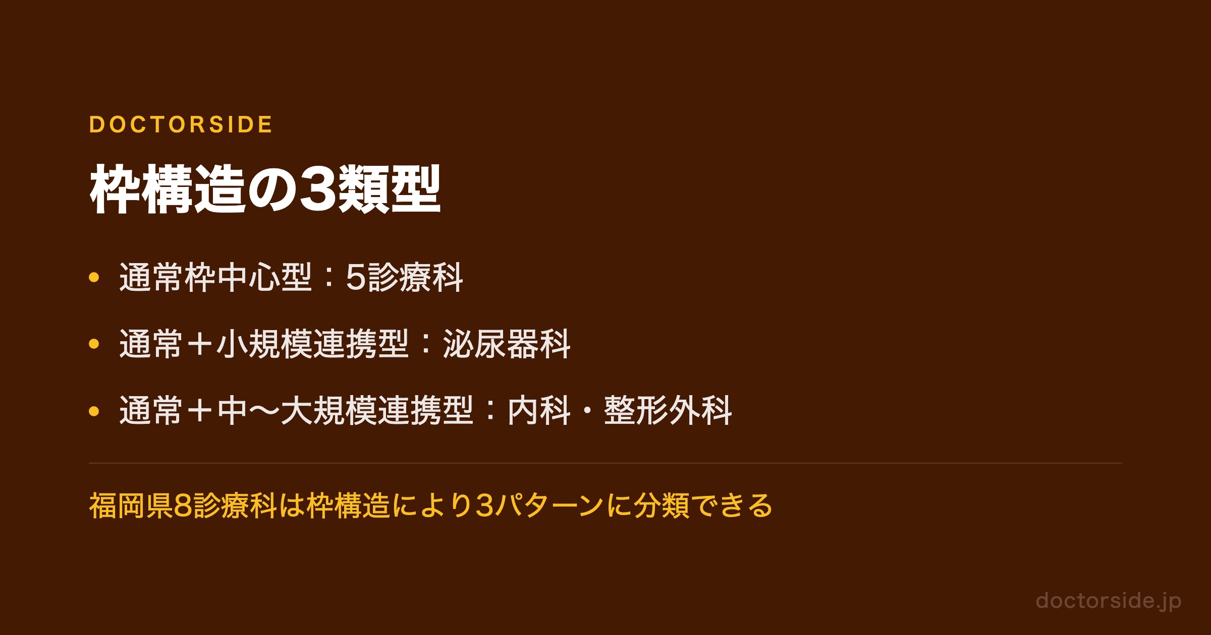 枠構造の3類型