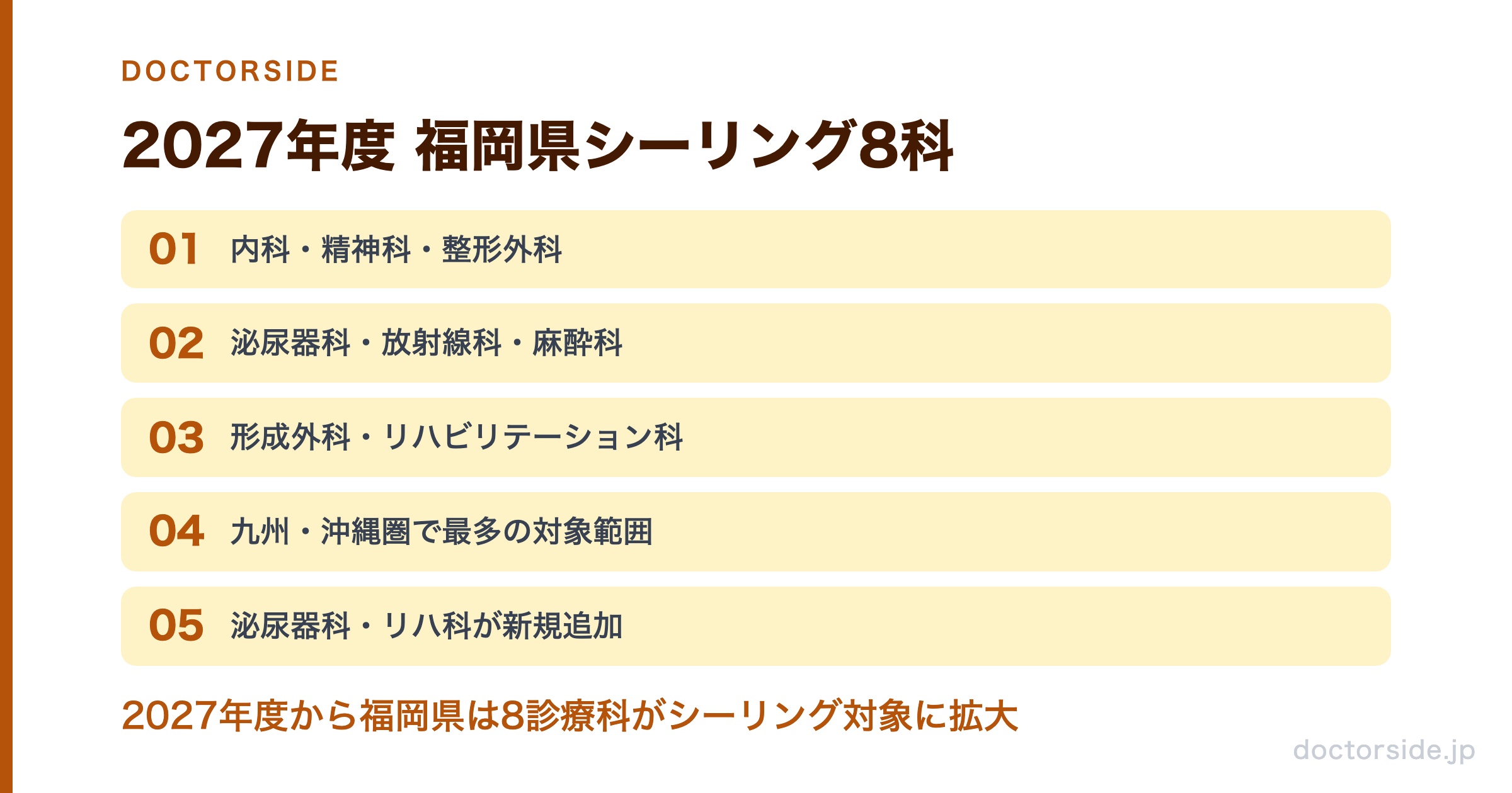 2027年度 福岡県シーリング8科