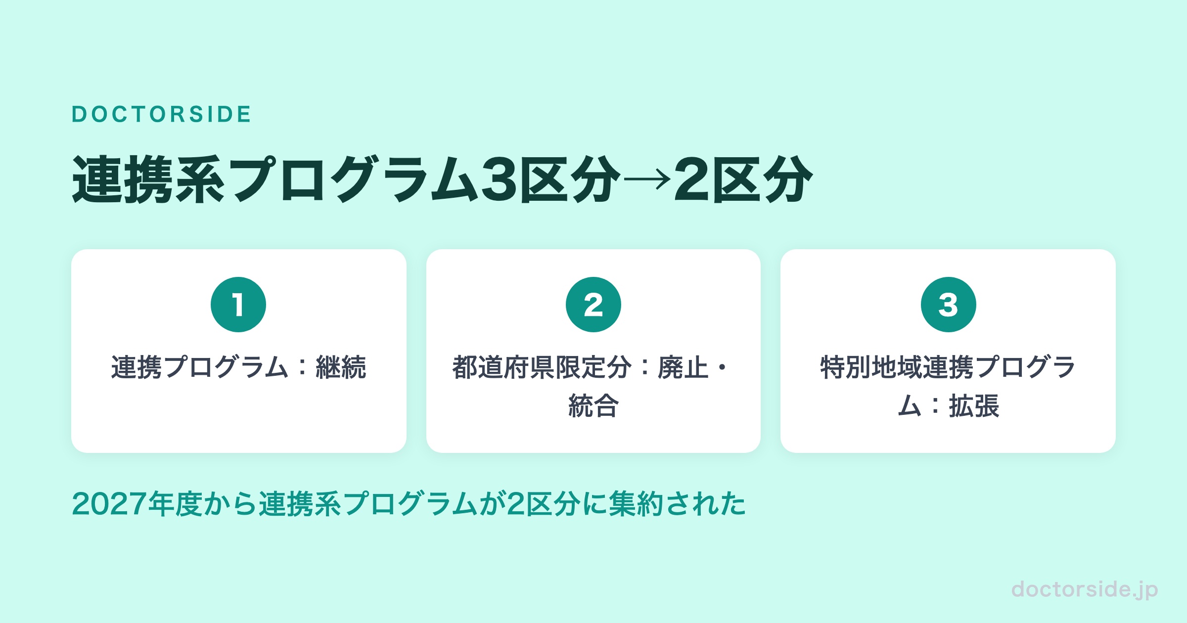 連携系プログラム3区分→2区分