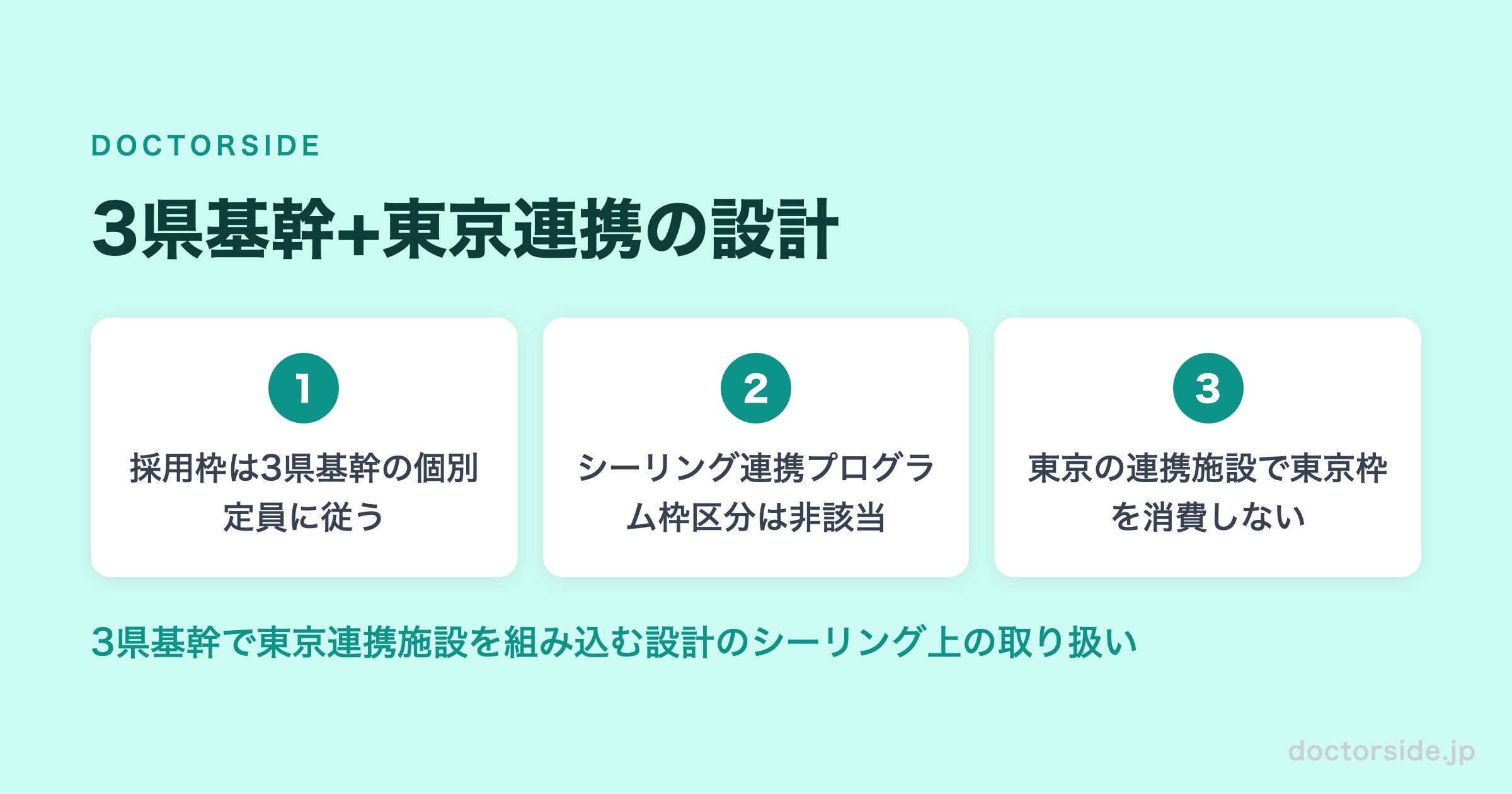 3県基幹+東京連携の設計