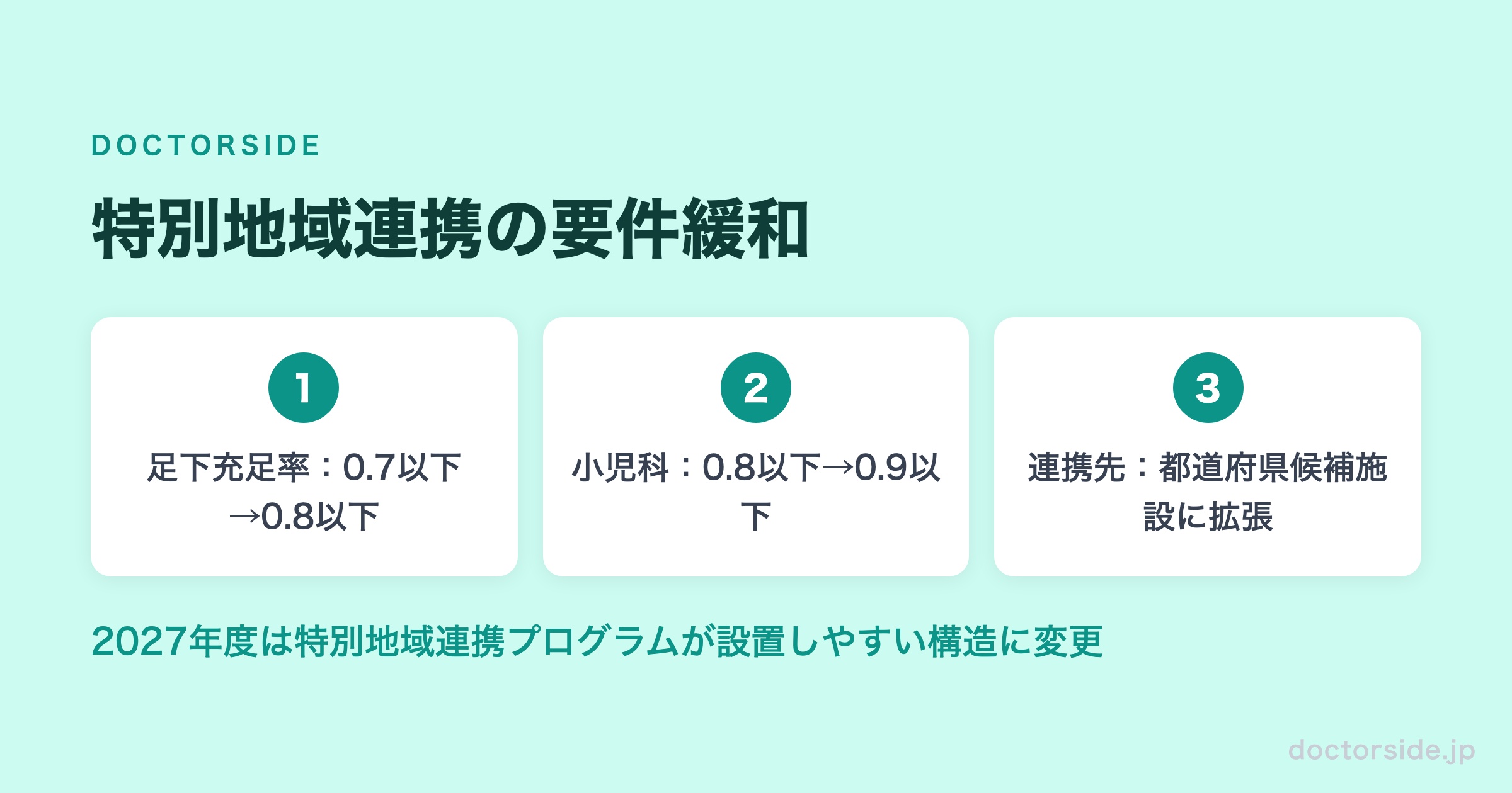 特別地域連携の要件緩和