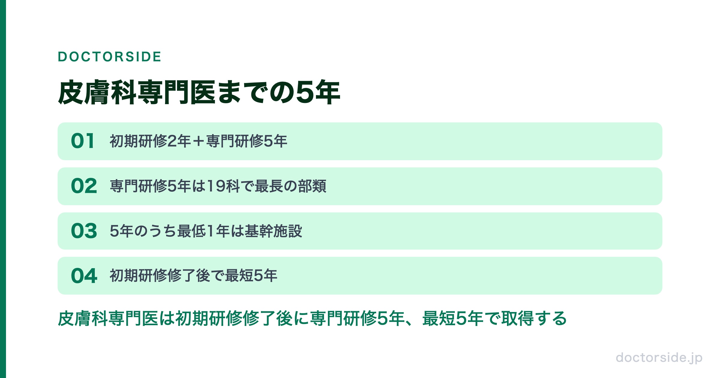 皮膚科専門医までの5年