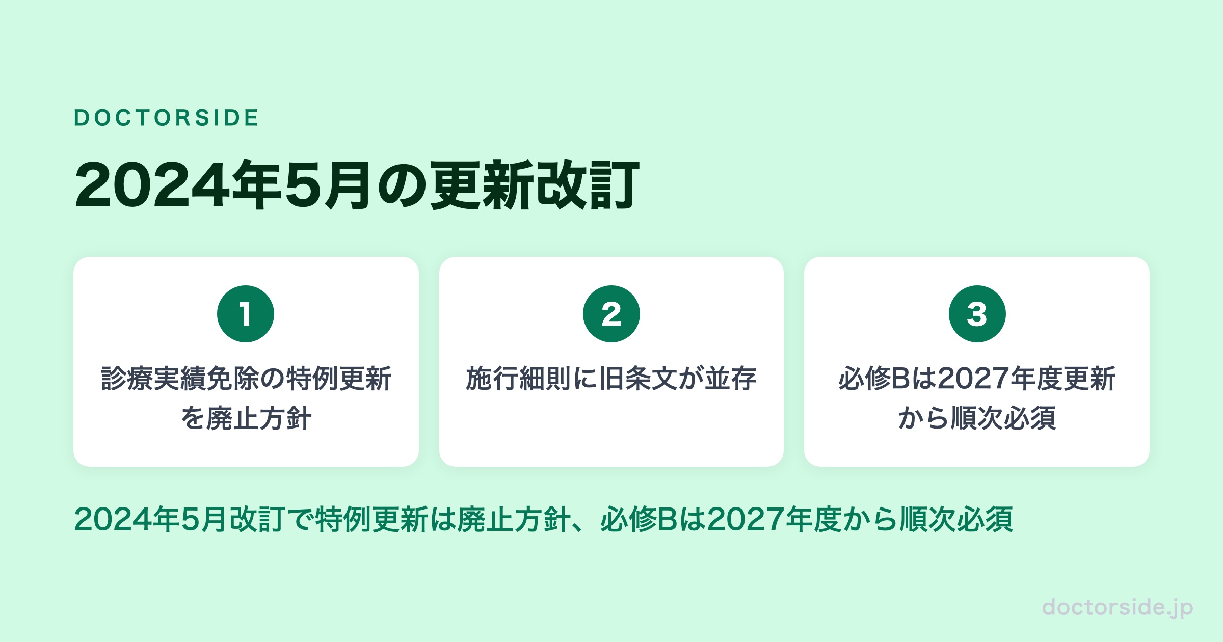 2024年5月の更新改訂