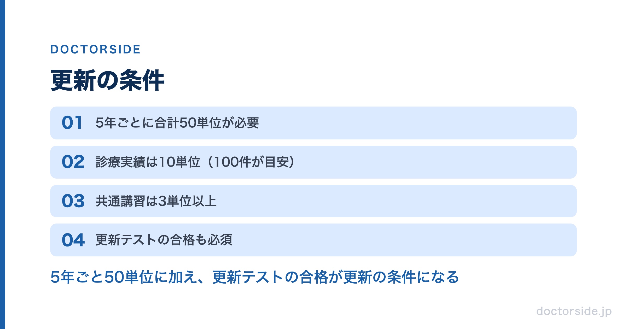 更新の条件