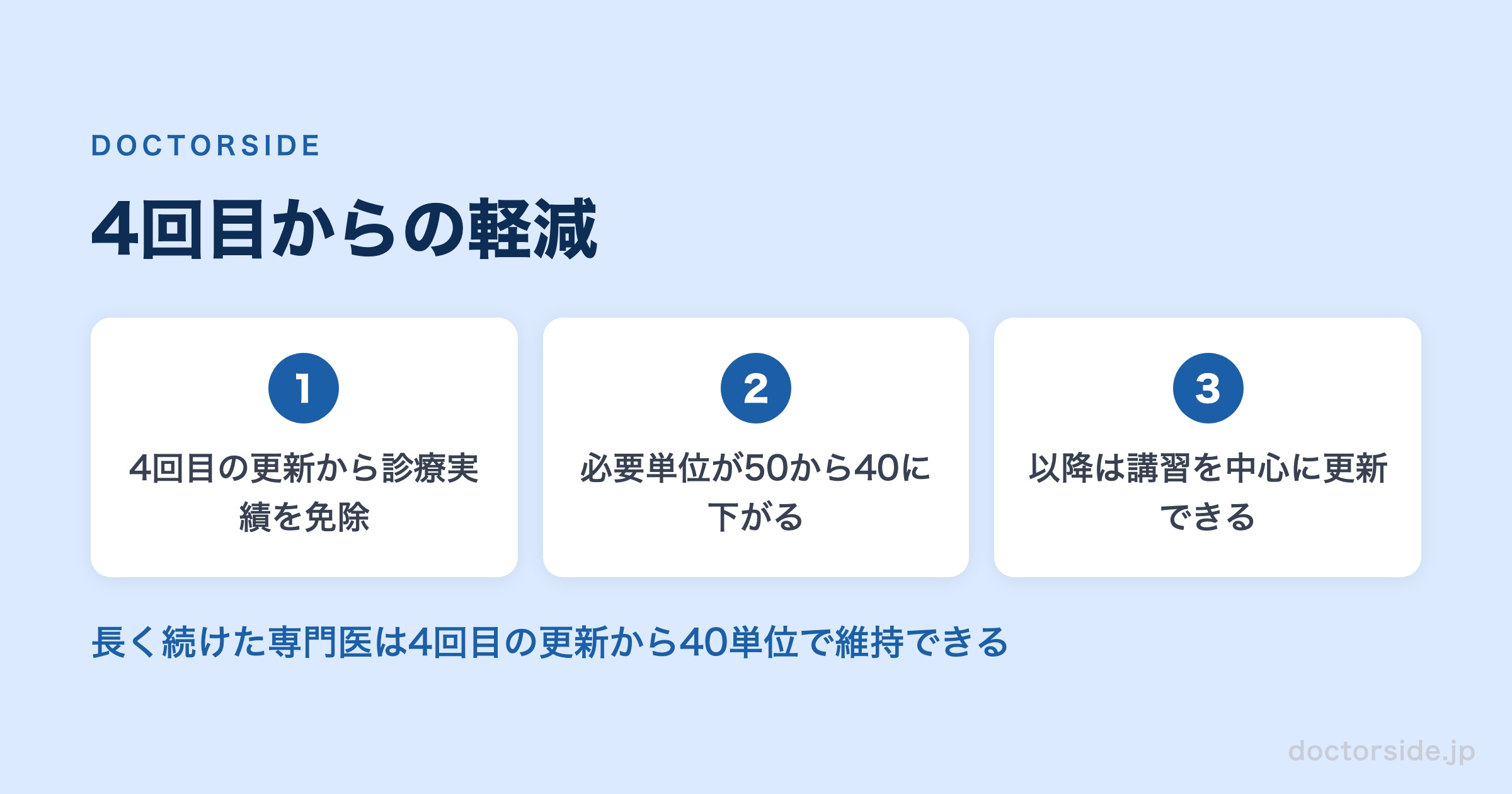 4回目からの軽減