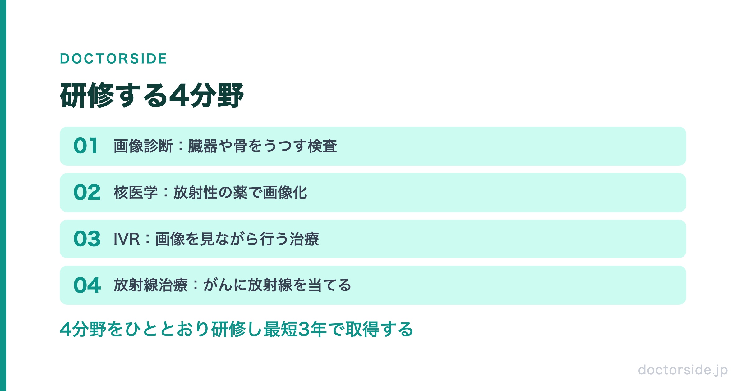 研修する4分野