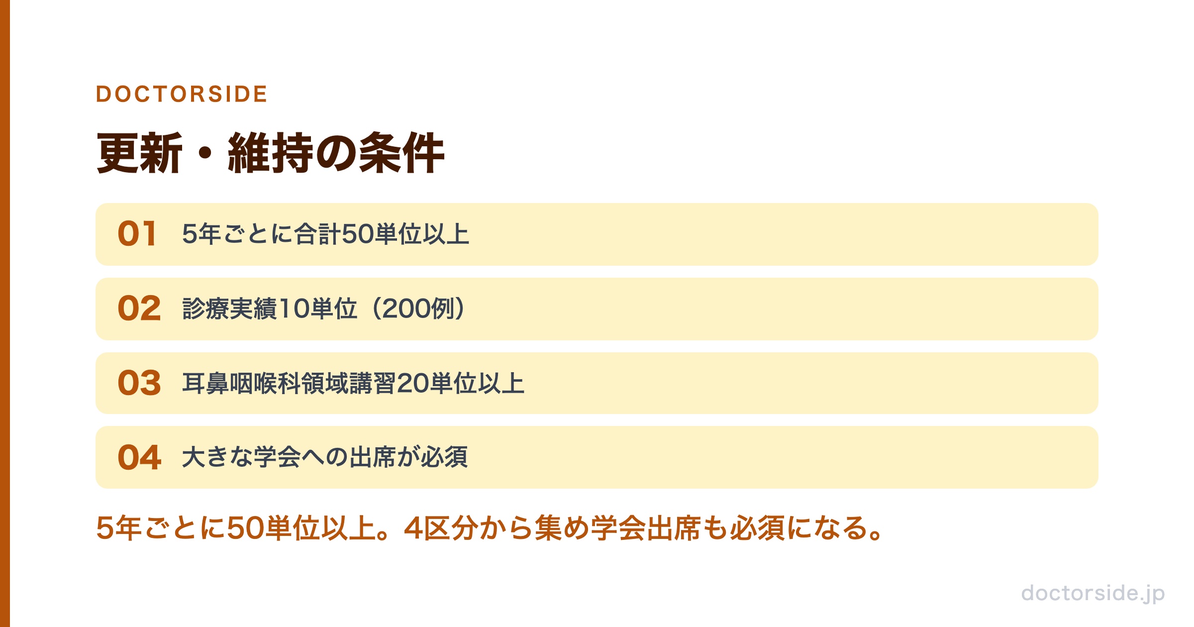 更新・維持の条件