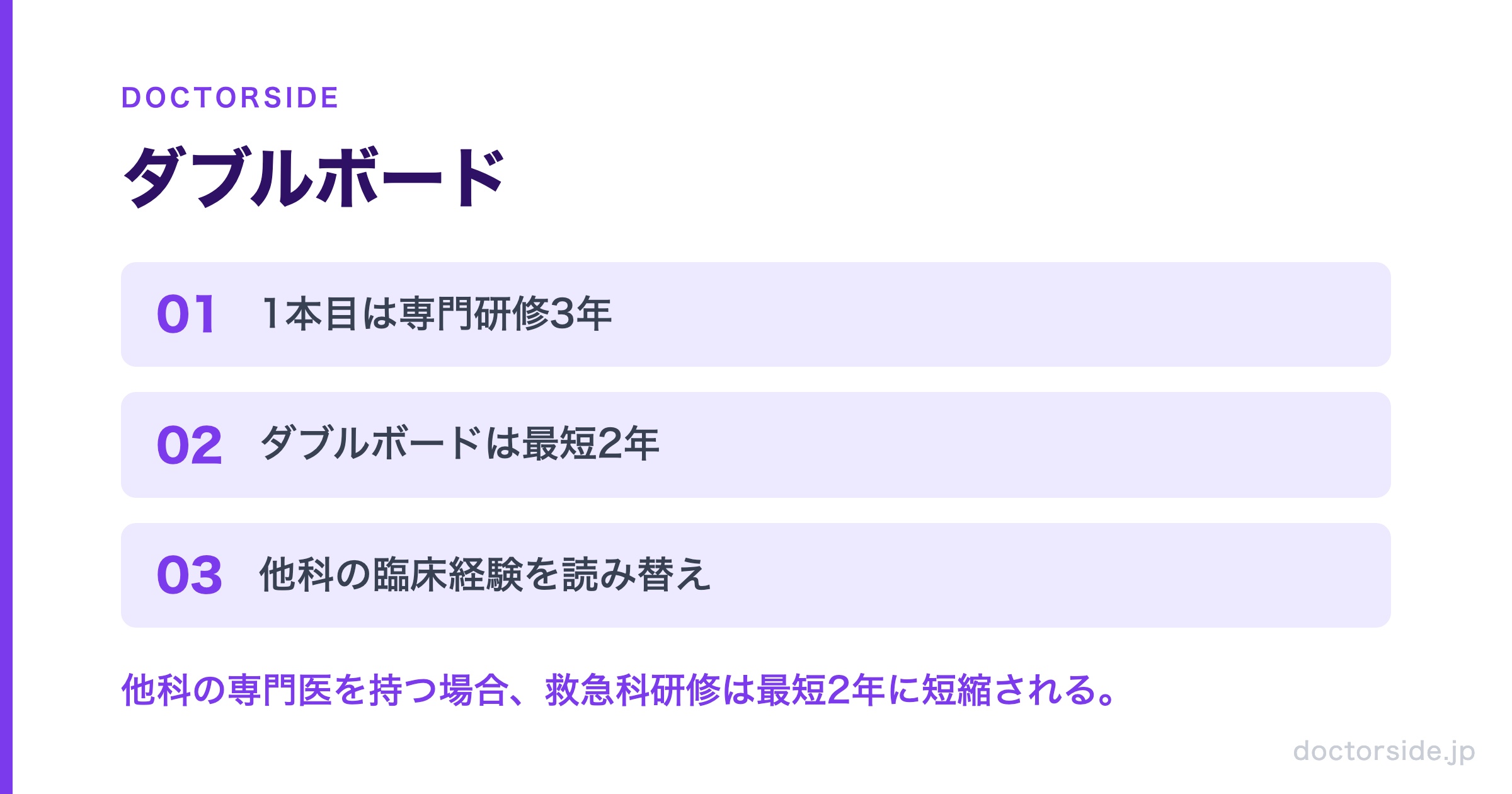 ダブルボード