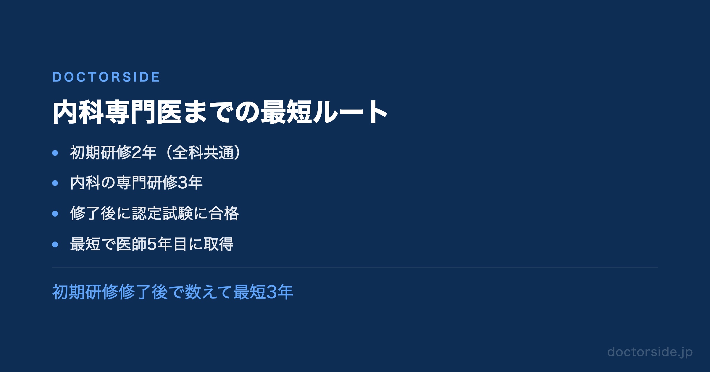 内科専門医までの最短ルート