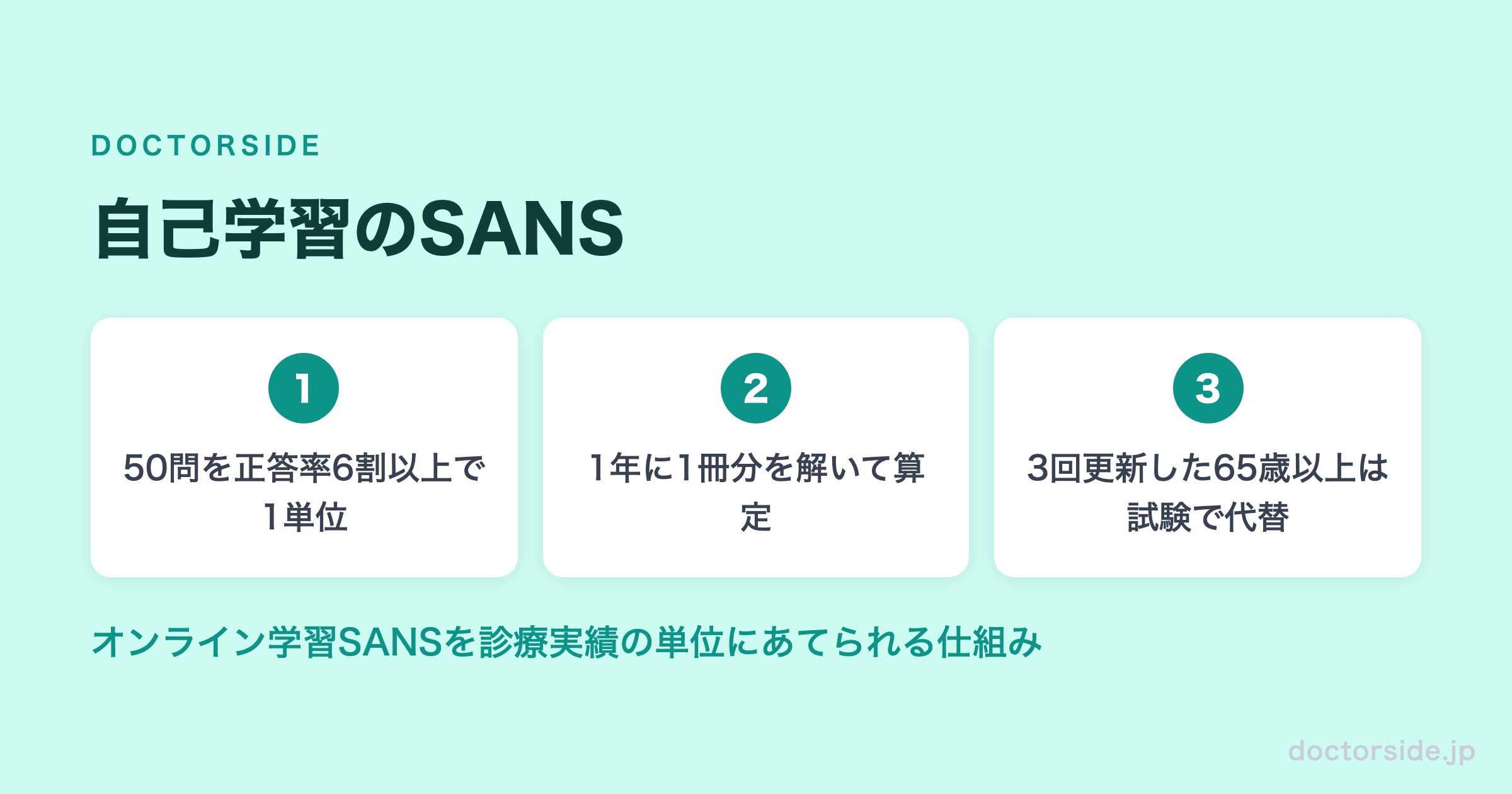 自己学習のSANS