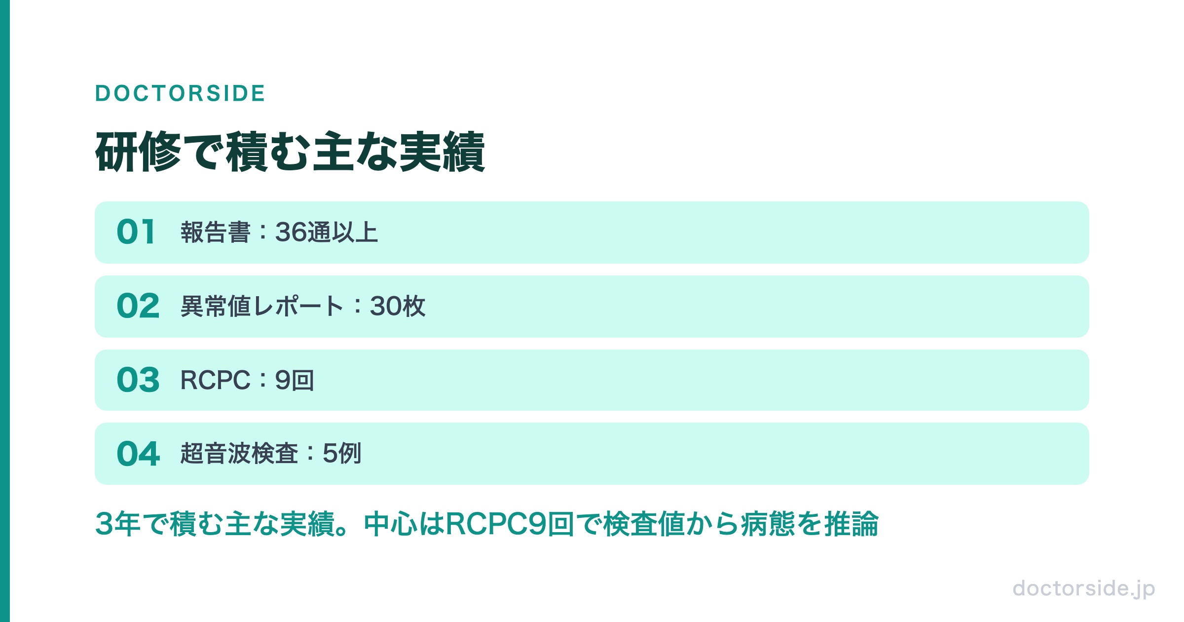 研修で積む主な実績
