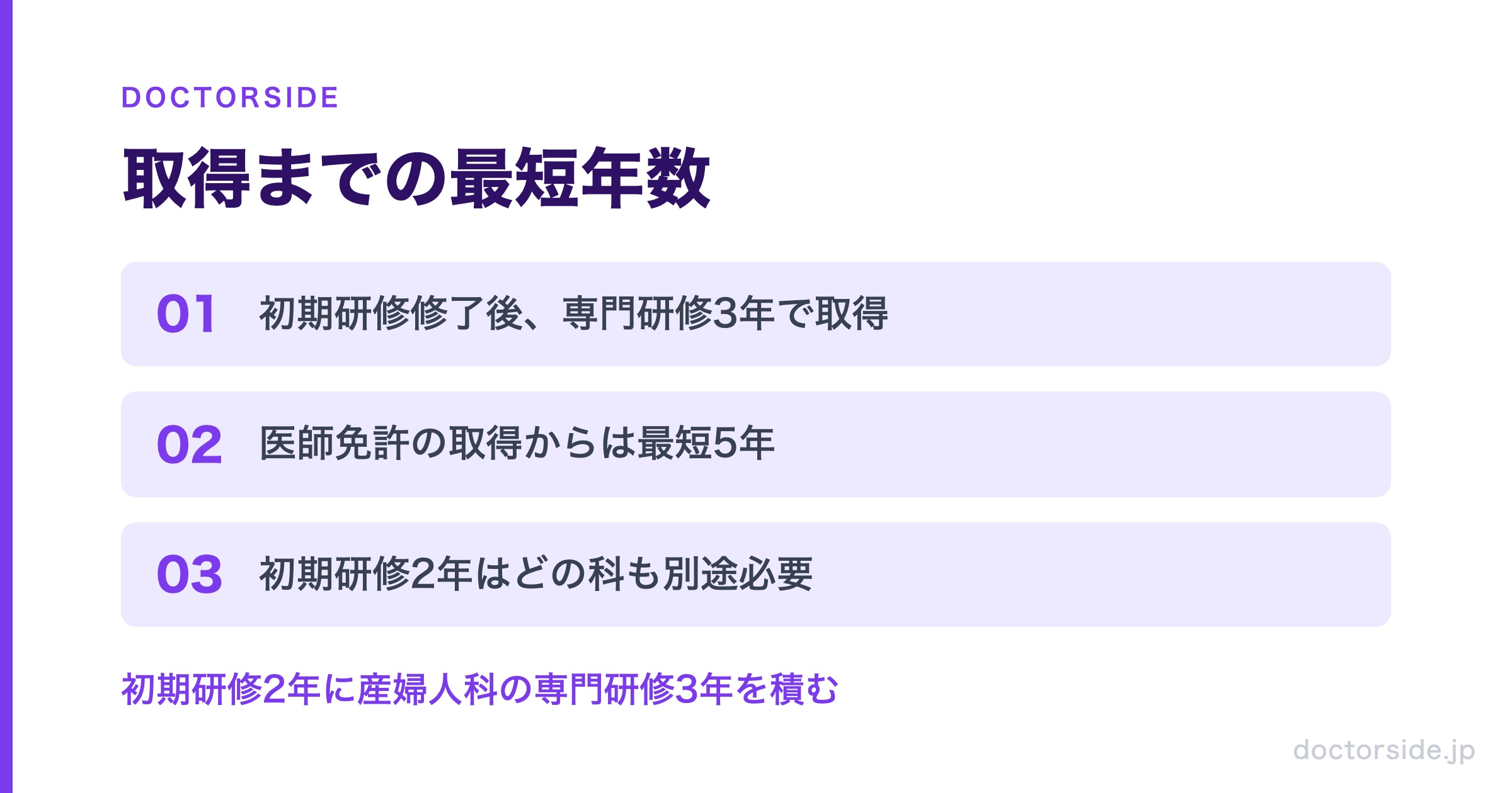 取得までの最短年数