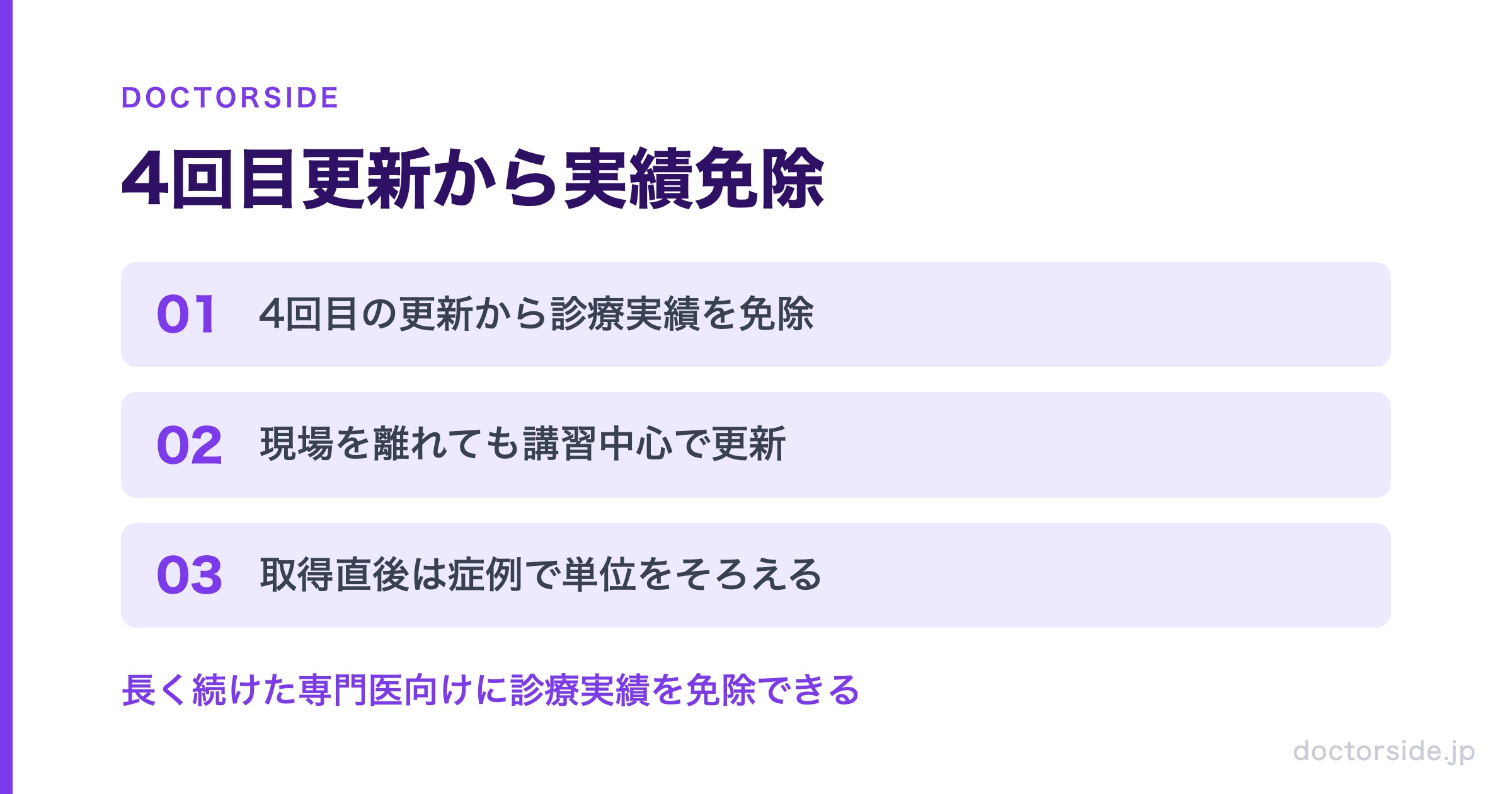 4回目更新から実績免除