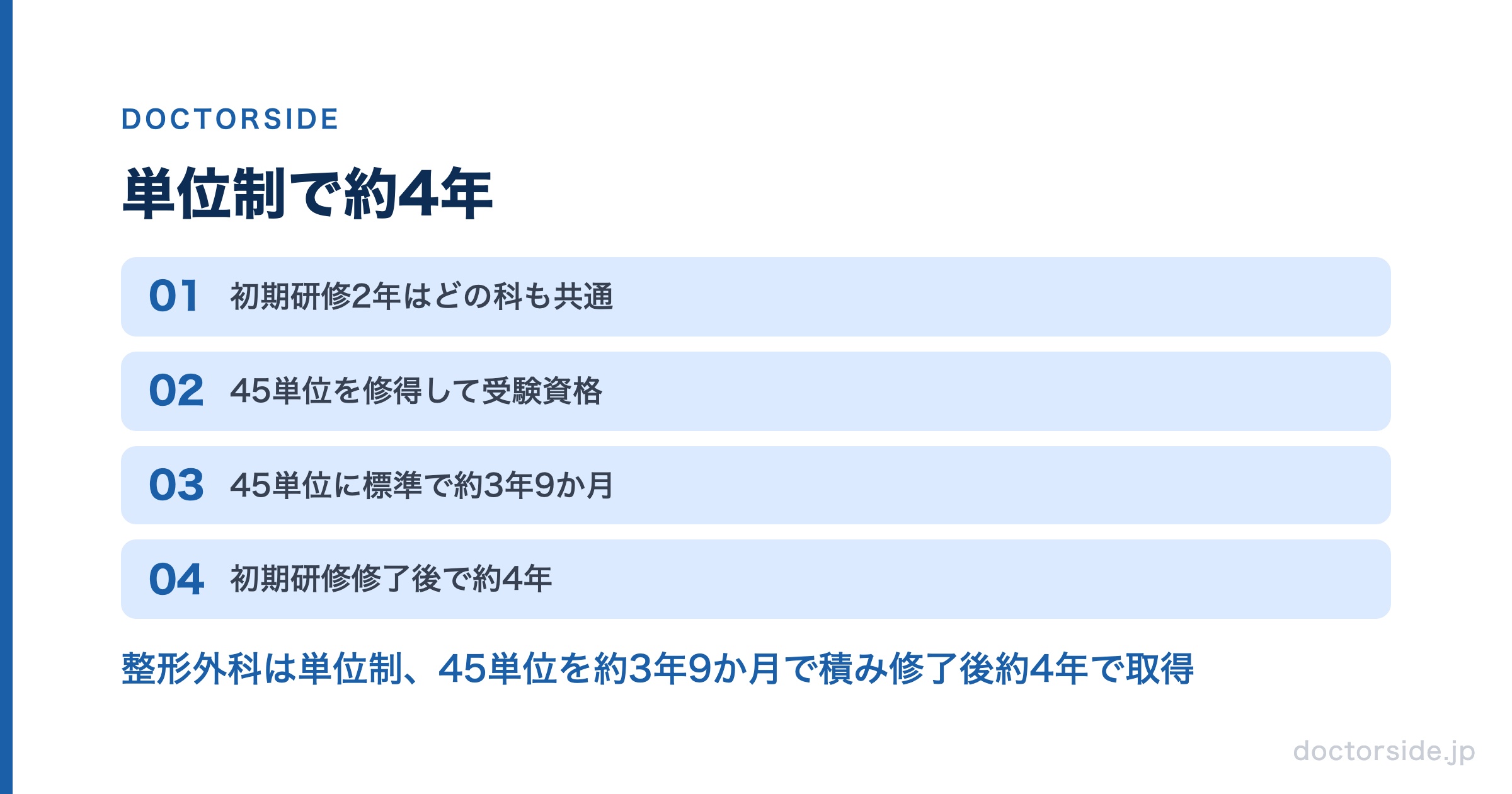 2026年版】整形外科専門医の取得に何年かかる？更新・維持の条件も解説
