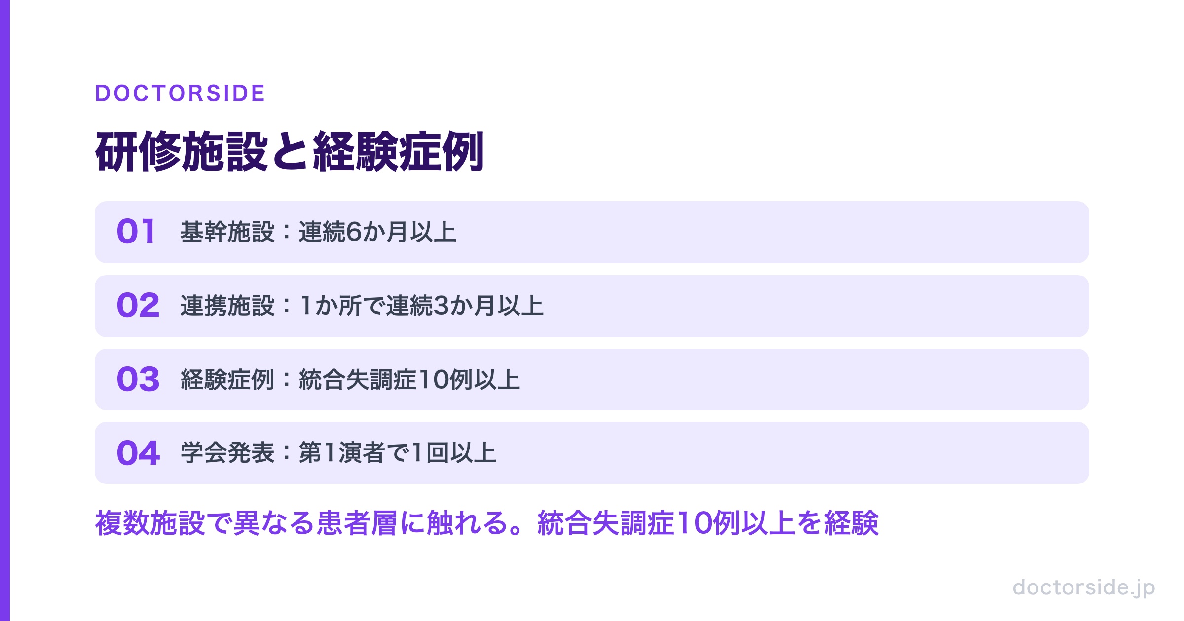 研修施設と経験症例