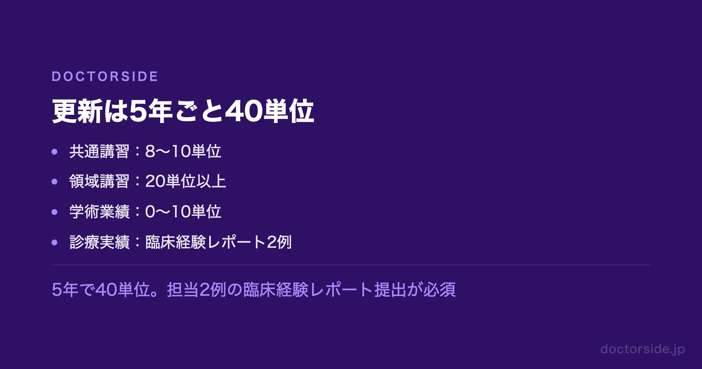 更新は5年ごと40単位