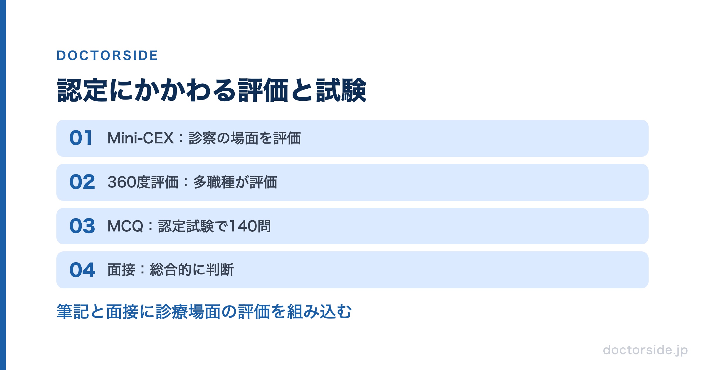 認定にかかわる評価と試験