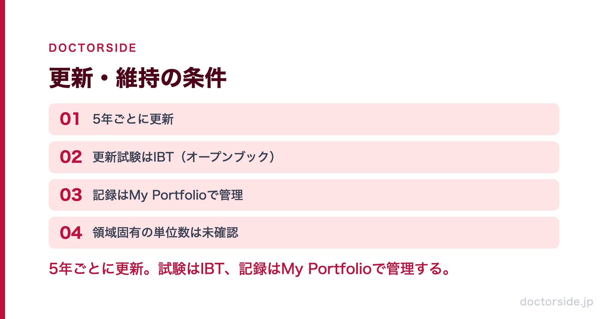 更新・維持の条件