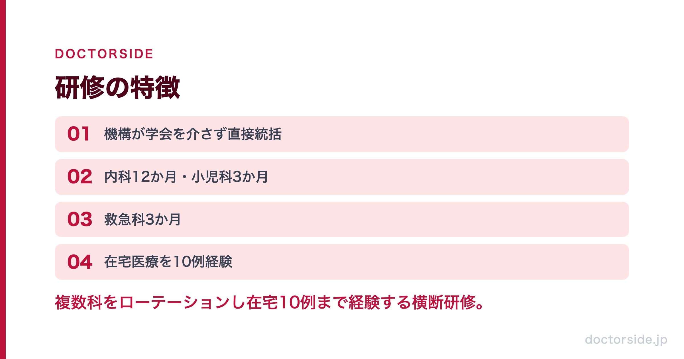 研修の特徴
